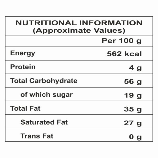 Nutritional Value Of Kodo Coco Fun
